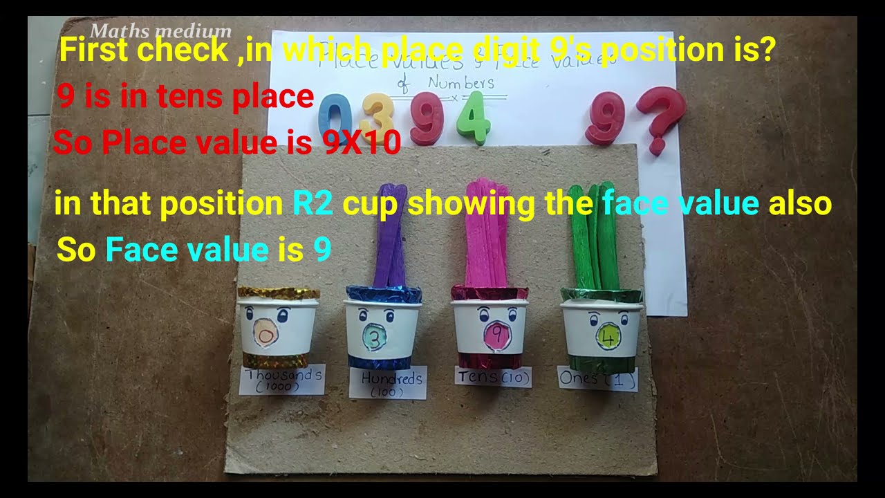 Place Value Face Value Of Numbers Activity YouTube place-value-face-value-of-numbers-activity-youtube