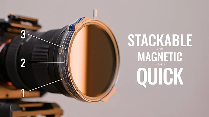 NISI Jetmag Pro VND - It Fixes Everything I Hated About ND Filters