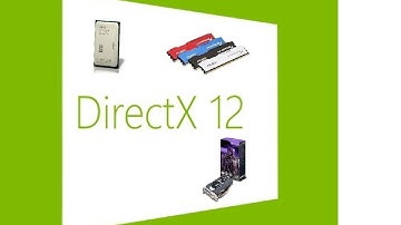 Directx 12 Benchmark - FX6350 R7265 Crossfire