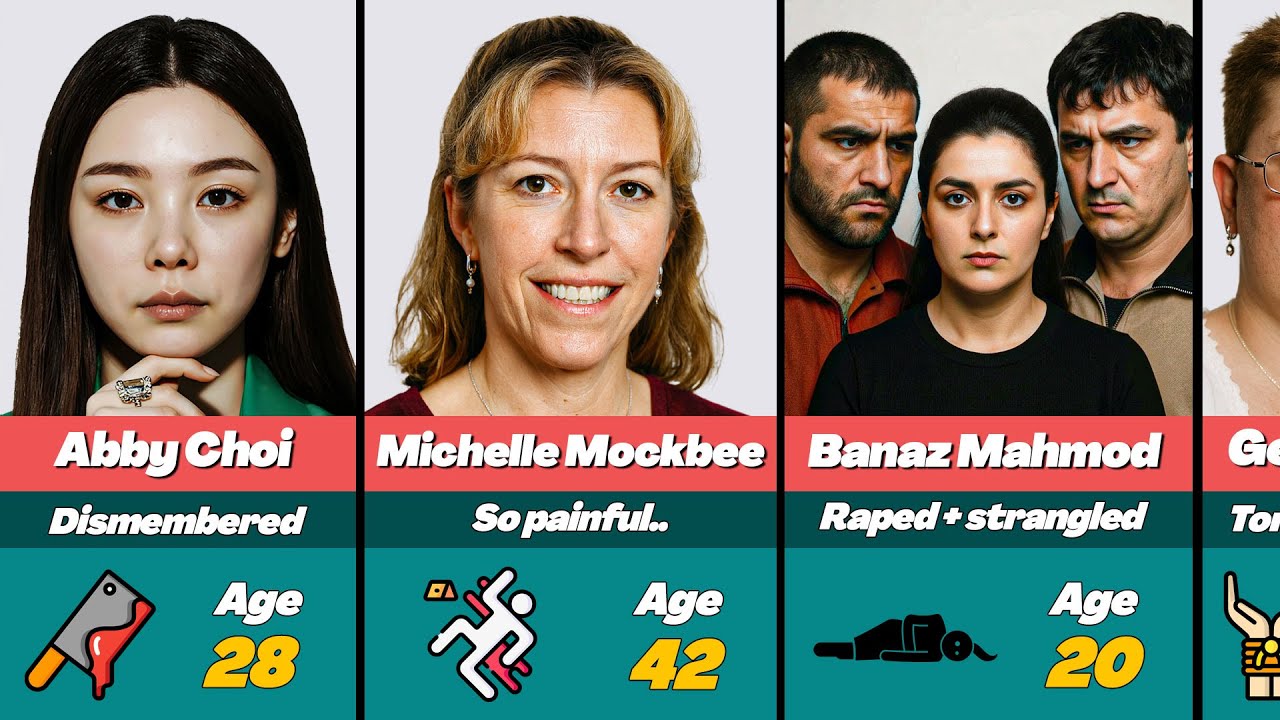 😢 The Saddest and Most Heartbreaking Murders of All Time