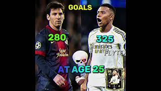 Messi X Mbappé Skills