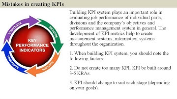 Retail store KPIs