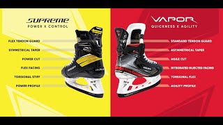 Bauer Performance Skate Fit System