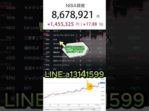 🔬 医療×分析のダブル成長！島津製作所が世界をリードする根拠とは？#株 #投資 #株式投資