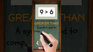 What is Greater Than | A Fun and Fast Math Trick!