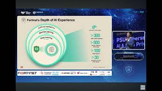  6711311104#B03-001G4#GETSMARTONCYBERTHREATS#PSUCyberDay&AI2026