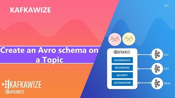 Kafkawize Features : Create an Avro Schema on a Topic