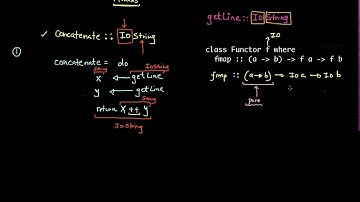 Haskell Monad: Example of concatenating two IO String. Part 2 of 5
