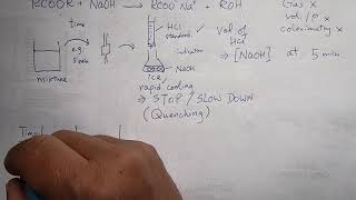 F559 V37 05 Titrimetric Analysis