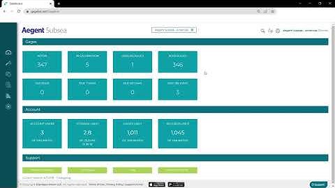 Setting up Digital Signatures