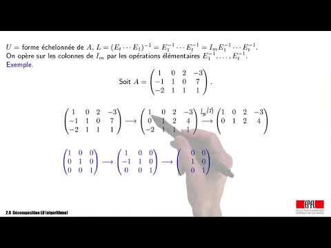 2 9 Décomposition LU algorithme