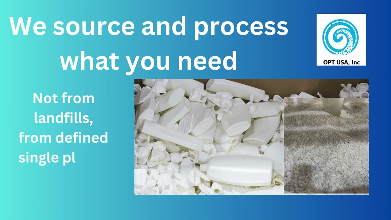 B2B Sustainable Loop