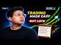 Learn Technical Analysis Step by Step | Beginner to Advanced Series