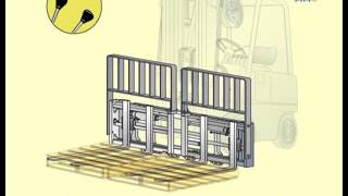 Cascade Double Wide Fork Positioner
