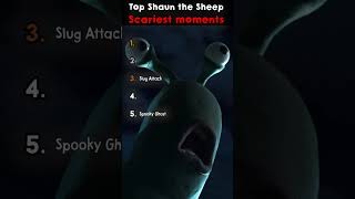 Top 5 Scariest Moments