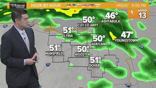 Windy with storm chances this weekend: Cleveland weather forecast for December 10, 2021