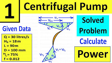 Problem 1: Centrifugal Pump | Determine Power required to drive the pump | Shubham Kola