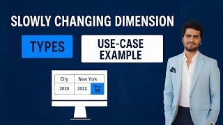 Slowly Changing Dimensions Explained | Type 0, 1, 2, 3 (When to use each, with examples)
