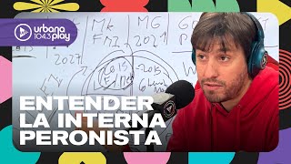 La fórmula para entender por qué el peronismo no se pone de acuerdo: Jairo Straccia #Perros2024