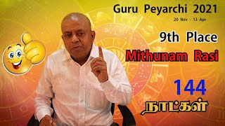 Nov 20- Apr 13 Guru Peyarchi Palan 2021 | Mithunam Rasi