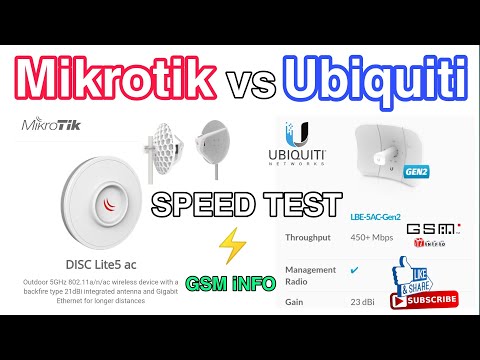 Mikrotik Vs Ubiquiti