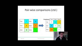 Introduction to SWOT-AHP by Thomas Brudermann (Part 2)