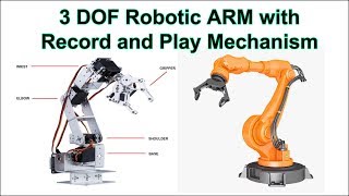 3 DOF Robotic ARM with Record and Play Mechanism