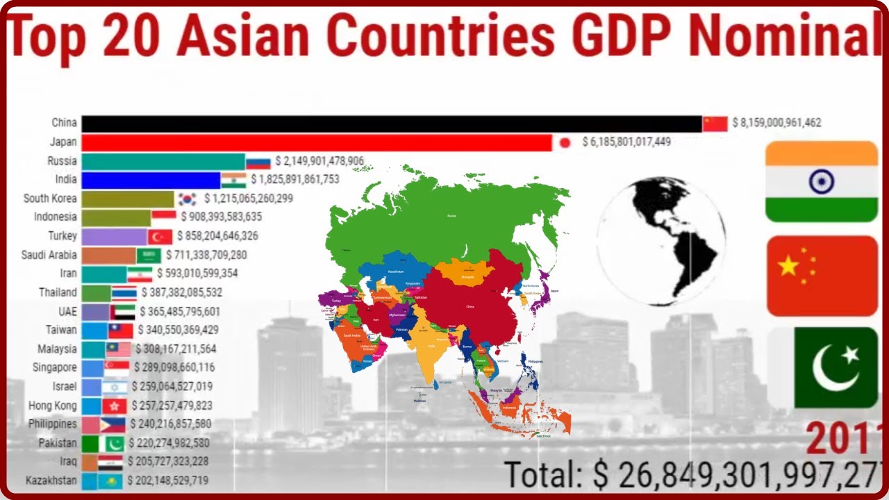 Ввп малайзии. Мировая экономика стран 2021. Мировые страны по GDP. Топ 5 Мировых экономик.