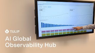 OpsMoto & The Global Observability Hub | TEC Virtual Tour