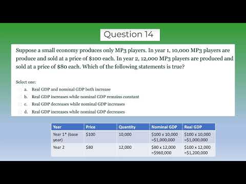 Video: Ano ang nominal GDP para sa Year 1?