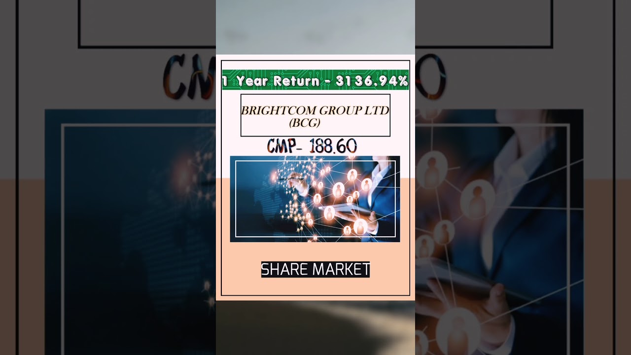 Brightcom Group Limited Share Analysis