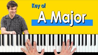 Famous A Major Scale - Fingering and Chords for Piano Profile