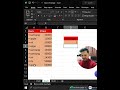 Excel Pro बनो – COUNTIF सबसे आसान तरीका!