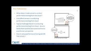 Copy of Building Cloud Based Performance Test Lab, An Experiential Workshop Guide