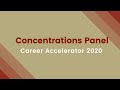 Concentration Panel