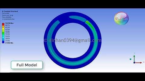 Disc Brake: Frictional Heating Analysis_ANSYS Workbench