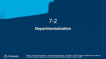 Chapter 7   Designing Organization Structure   Recording