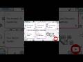 LinkFinder: Find Hidden Endpoints in JS Files 🔥 #Shorts#viral