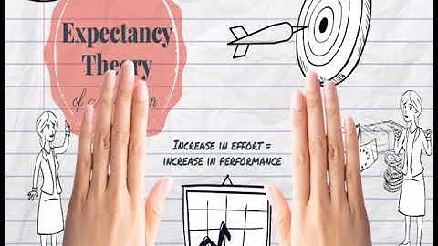 Managerial Accounting Assignment - Video presentation - KOI - T119 - LAT 1 03