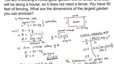Lesson 5.6 -Optimization problems and Closed Interval Test
