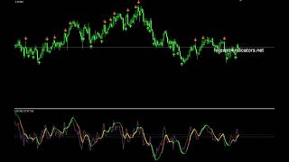 Forex trader mt4 indicators Fan v1 3 AA MTF TT mq4 Forex trader mt4 indicators Fan v1 3 AA MTF TT mq4