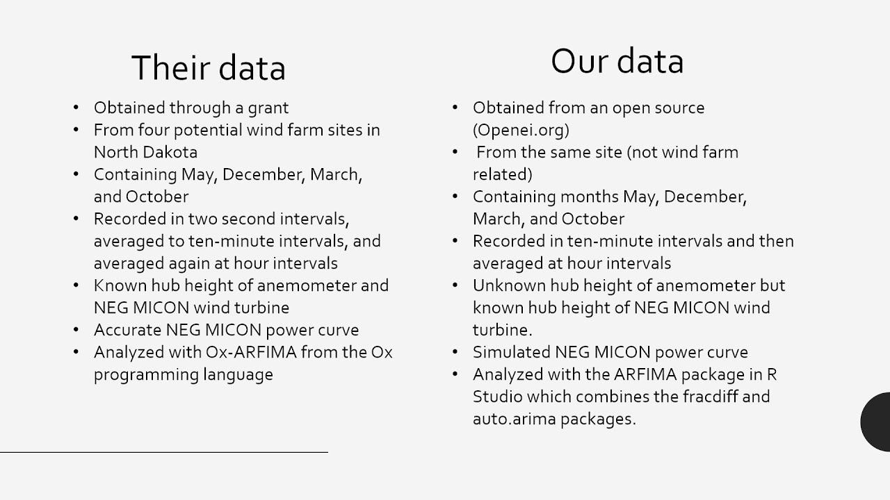 Day ahead wind speed forecasting using f ARIMA models