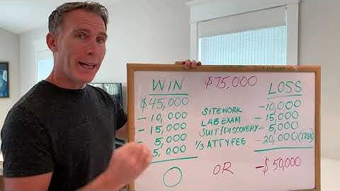 Size Matters!  Why the size of your subrogation claim MUST inform your decision making on that file.