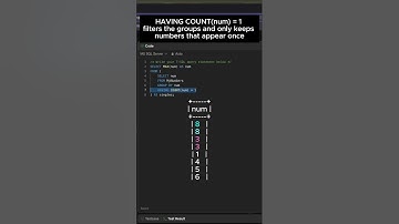 Leetcode 619 -  Biggest Single Number #coding questions in MS #sql #shorts
