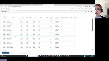 Creating a Report on PDs