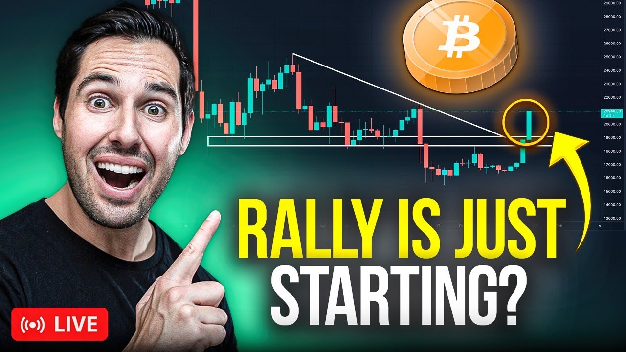 Crypto Rally Just Getting Started? | Is A Pullback Imminent? (IMPORTANT LEVELS)