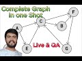 Complete Graph in One Shot | Graph Theory in DSA