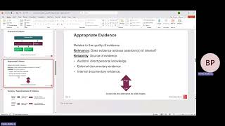 Chapter 2 - Professional Standards