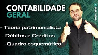 📚 Quadro esquemático (débitos e créditos), contas credoras e devedoras e Teoria Patrimonialista