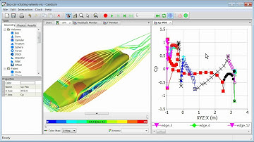 Interaction Control in Caedium